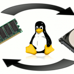 Hướng dẫn thiết lập bộ nhớ Swap trên Linux